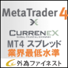 外為ファイネスト【MT4】