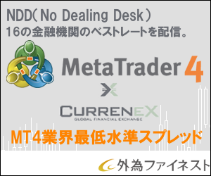 外為ファイネスト【MT4】