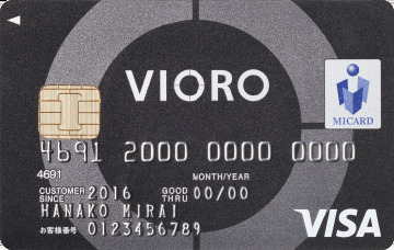 VIOROカードイメージ